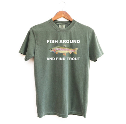 Fish Around