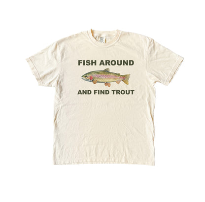 Fish Around