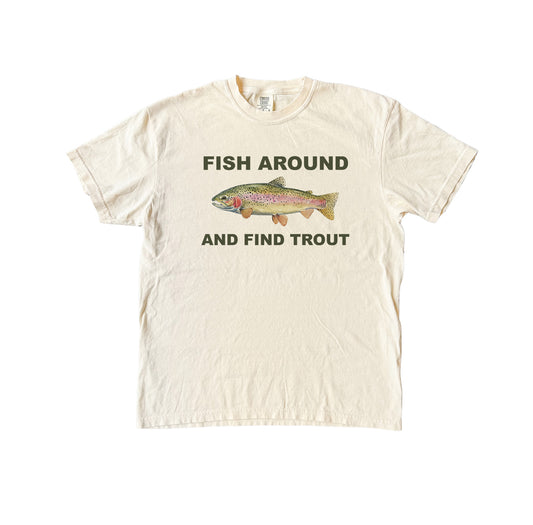 Fish Around