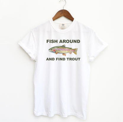Fish Around
